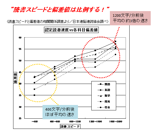 sample2